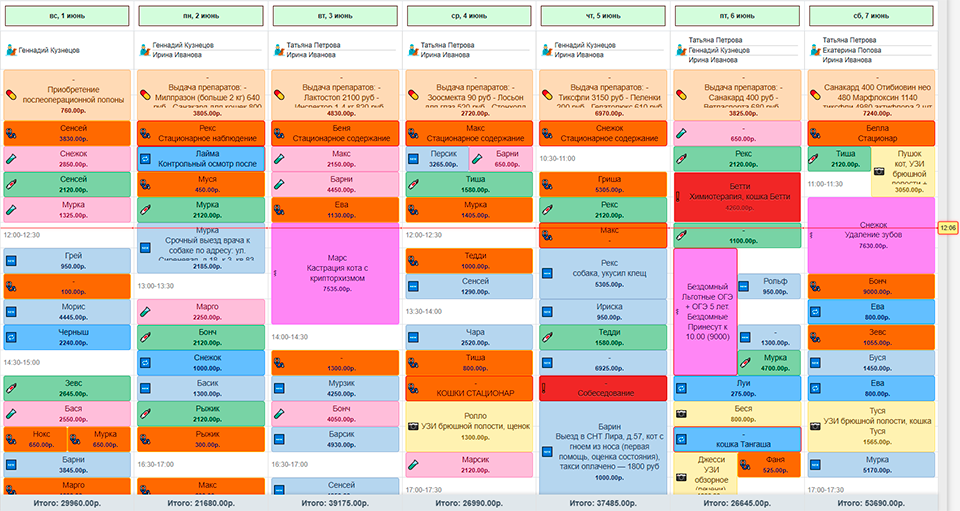 Жунал записей